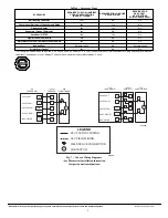 Preview for 9 page of Carrier 24AAA5 Installation Instructions Manual