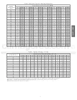 Preview for 5 page of Carrier 24ABB Comfort Installation Instructions Manual