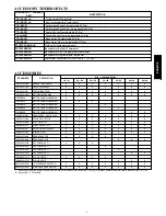 Preview for 5 page of Carrier 24ABC6 Product Data