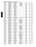 Preview for 16 page of Carrier 24ABC6 Product Data