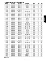 Preview for 21 page of Carrier 24ABC6 Product Data