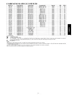 Preview for 35 page of Carrier 24ABC6 Product Data