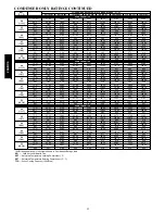 Preview for 52 page of Carrier 24ABC6 Product Data