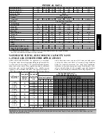 Preview for 3 page of Carrier 24ABR3 Product Data