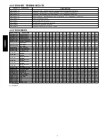 Preview for 4 page of Carrier 24ABR3 Product Data