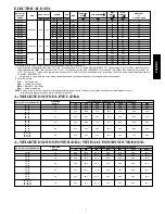 Preview for 7 page of Carrier 24ABR3 Product Data