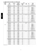 Preview for 10 page of Carrier 24ABR3 Product Data