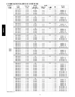 Preview for 14 page of Carrier 24ABR3 Product Data