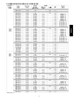 Preview for 15 page of Carrier 24ABR3 Product Data