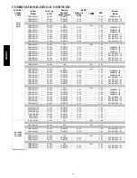 Preview for 16 page of Carrier 24ABR3 Product Data