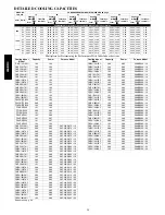 Preview for 20 page of Carrier 24ABR3 Product Data