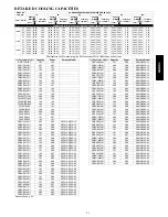 Preview for 21 page of Carrier 24ABR3 Product Data