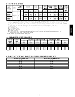 Preview for 7 page of Carrier 24ACB4 Series Product Data