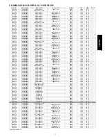 Предварительный просмотр 15 страницы Carrier 24ACB4 Series Product Data