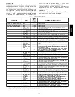 Preview for 13 page of Carrier 24ANA1 Infinity Installation Instructions Manual