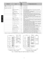 Preview for 12 page of Carrier 24ANB124 Installation Instructions Manual