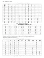 Preview for 6 page of Carrier 24SCA4 Installation Instructions Manual