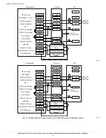 Preview for 18 page of Carrier 24VNA6 Series Installation Instructions Manual