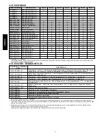 Preview for 4 page of Carrier 25HBA3 Series Product Data