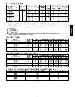 Preview for 7 page of Carrier 25HBA3 Series Product Data