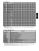 Preview for 5 page of Carrier 25HBC3 Series Product Data