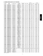 Preview for 15 page of Carrier 25HBC3 Series Product Data