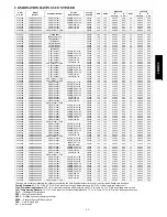 Preview for 45 page of Carrier 25HBC3 Series Product Data