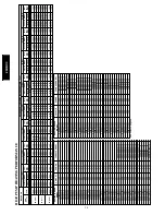 Preview for 58 page of Carrier 25HBC3 Series Product Data