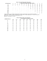 Preview for 11 page of Carrier 25HBC5 Installation Instructions Manual