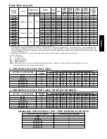 Preview for 7 page of Carrier 25HBR3 Product Data