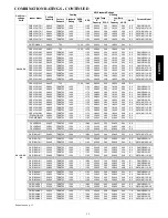 Preview for 13 page of Carrier 25HBR3 Product Data