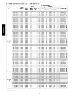 Preview for 14 page of Carrier 25HBR3 Product Data