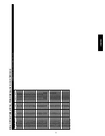 Preview for 51 page of Carrier 25HCB318 Product Data