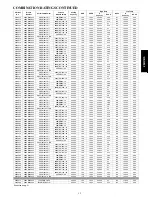 Preview for 13 page of Carrier 25HCB5 Product Data