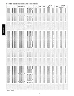 Preview for 16 page of Carrier 25HCB5 Product Data