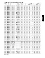 Preview for 17 page of Carrier 25HCB5 Product Data