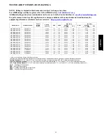 Preview for 13 page of Carrier 25HCD3 Product Data