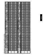 Preview for 15 page of Carrier 25HCD3 Product Data