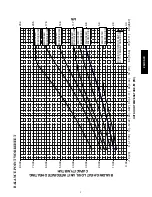 Preview for 9 page of Carrier 25HCS3C Product Data