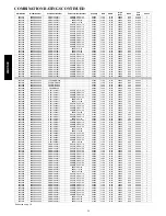 Preview for 14 page of Carrier 25HCS3C Product Data