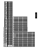 Preview for 29 page of Carrier 25HCS3C Product Data