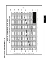 Preview for 13 page of Carrier 25VNA Product Data