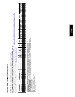 Preview for 15 page of Carrier 25VNA Product Data