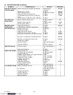 Preview for 13 page of Carrier 26-00128 Workshop Manual