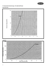 Предварительный просмотр 14 страницы Carrier 30AJ Installation, Operation And Maintenance Manual
