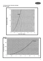 Предварительный просмотр 65 страницы Carrier 30AJ Installation, Operation And Maintenance Manual