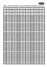 Preview for 75 page of Carrier 30AJ Installation, Operation And Maintenance Manual