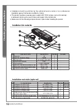 Preview for 18 page of Carrier 30AWH-025QI Installation Manual