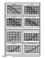 Preview for 6 page of Carrier 30AWH004H Installation Manual