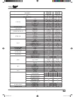 Предварительный просмотр 4 страницы Carrier 30AWH004HB Service Manual